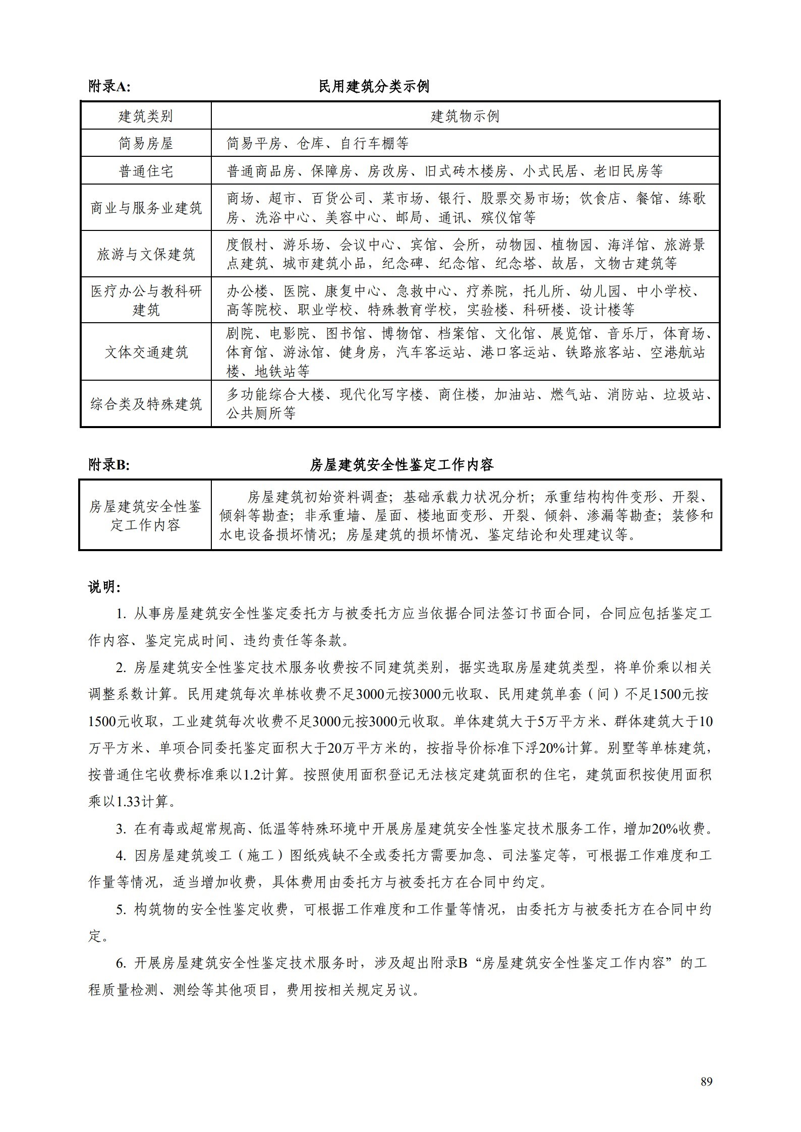 广东省房屋鉴定指导价 (1)_2.jpg